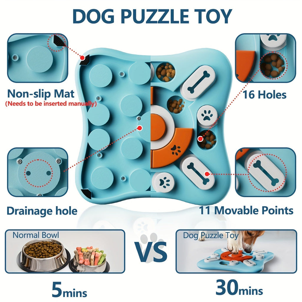 Interaktiver IQ-Langsamfutterspender für Hunde - Euroselle