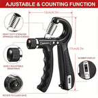 5-Piece Hand & Forearm Strength Trainer - Euroselle