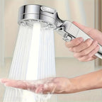 High-Pressure Rainfall Shower System - Euroselle