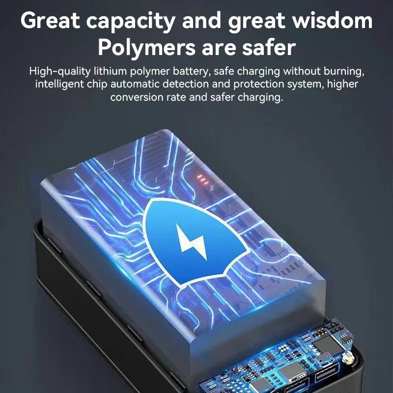 Portabel powerbank på 50000mAh med 3 portar och snabbladdning