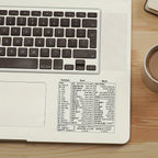 Transparent PVC Keyboard Shortcut Skin Quick Reference Overlay for Excel, Word & Windows - Euroselle