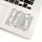 Transparent PVC Keyboard Shortcut Skin Quick Reference Overlay for Excel, Word & Windows - Euroselle