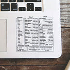 Transparent PVC Keyboard Shortcut Skin Quick Reference Overlay for Excel, Word & Windows - Euroselle