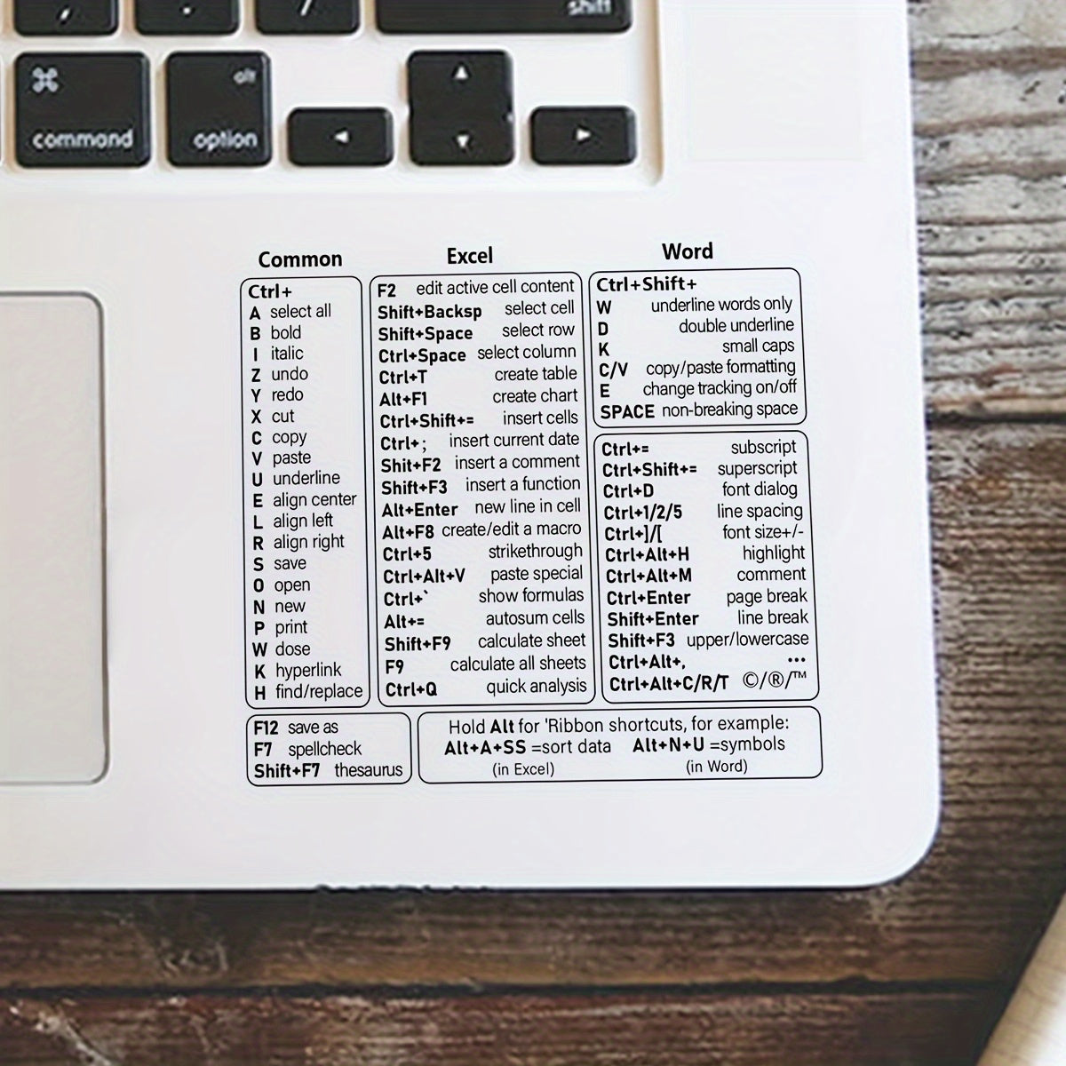Transparent PVC Keyboard Shortcut Skin Quick Reference Overlay for Excel, Word & Windows - Euroselle