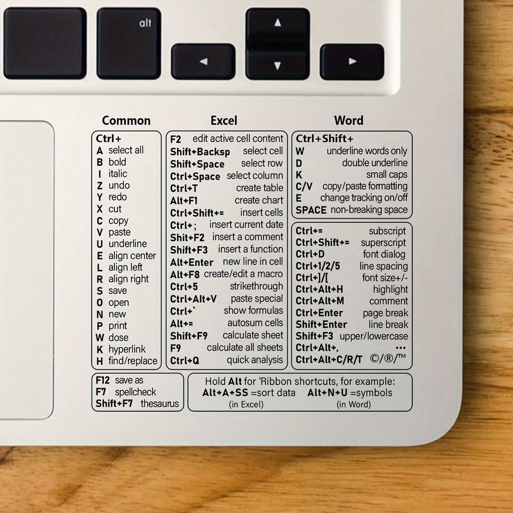 Transparent PVC Keyboard Shortcut Skin Quick Reference Overlay for Excel, Word & Windows - Euroselle