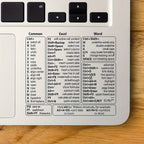 Transparent PVC Keyboard Shortcut Skin Quick Reference Overlay for Excel, Word & Windows - Euroselle