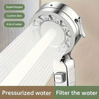 Modern Square Rainfall Shower System with Powerful Massage Spray - Euroselle