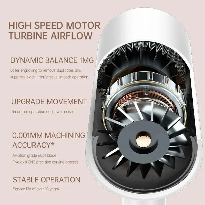 LumaVibe 2400 W jonisk hårfön – snabb torkning, förbättrad glans