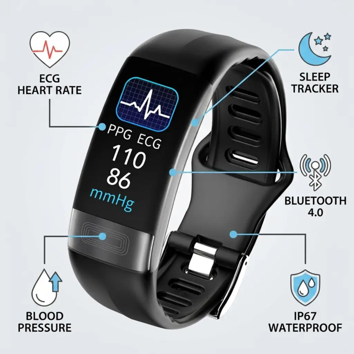 Aktivitetsmåler — kontinuerlig måling af puls, blodtryk og EKG til iOS/Android