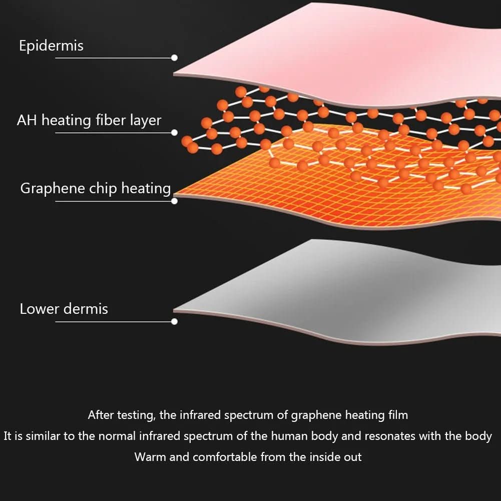 Chauffe-ventre électrique sans fil — Batterie rechargeable, chaleur et vibrations douces