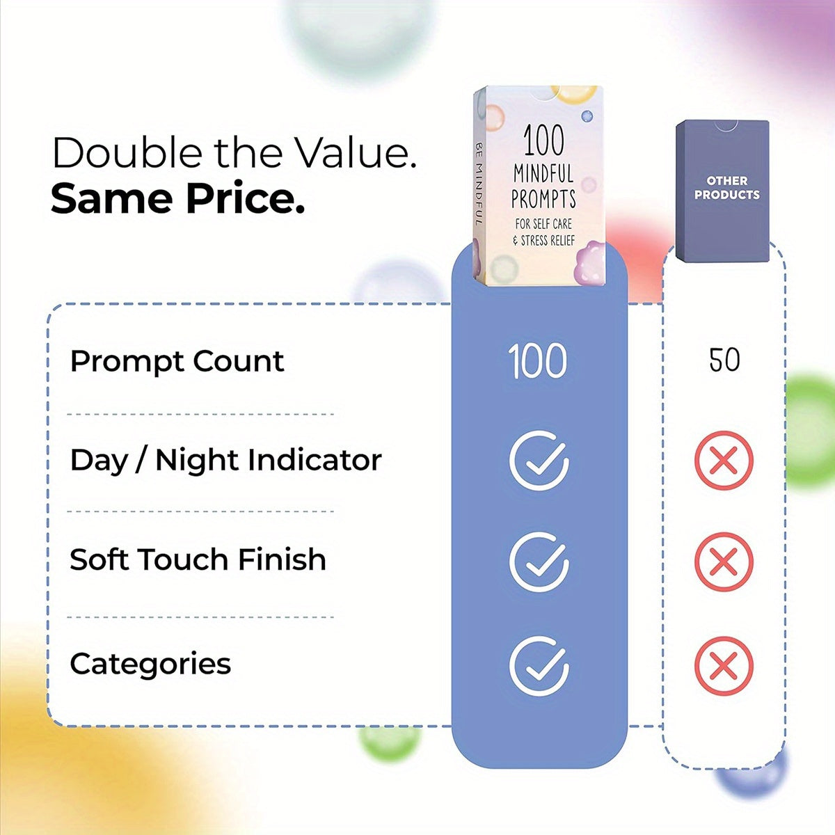 100 Mindful Prompt Cards for Self-Care & Stress Relief - Euroselle