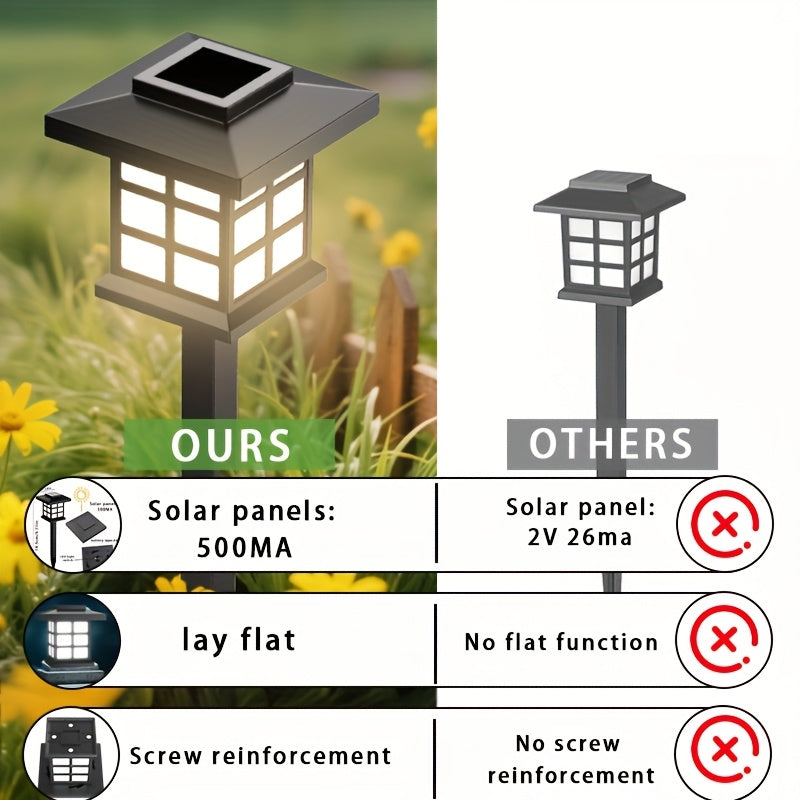 24PCS Multi-Color Solar Outdoor Lawn Lights Waterproof Garden Pathway Decor - Euroselle