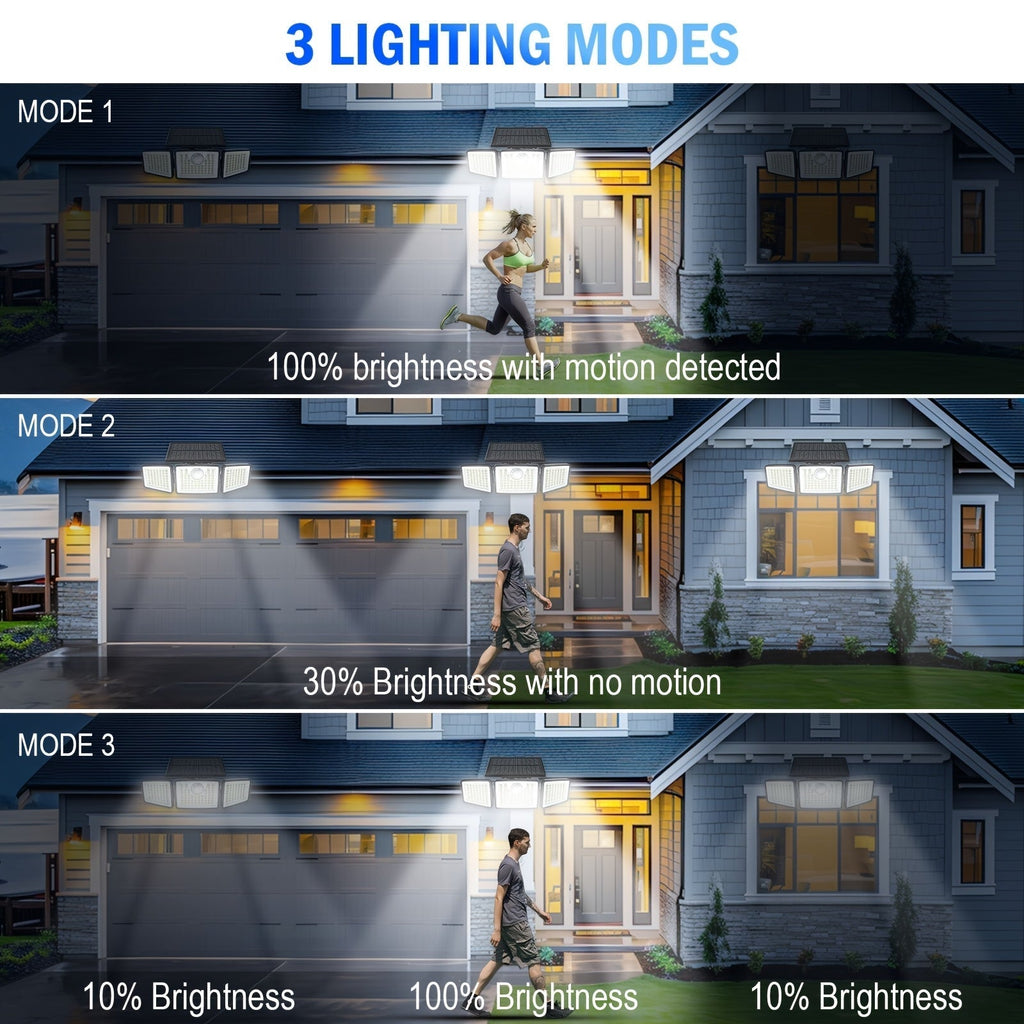 2500 Lm Solar Outdoor Area Lights, 3 Modes, Motion Activated - Euroselle