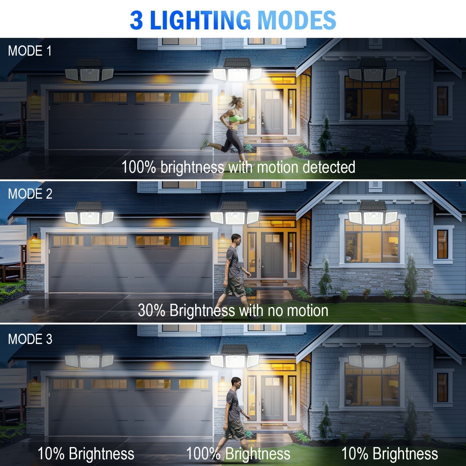 2500 Lm Solar Outdoor Area Lights, 3 Modes, Motion Activated - Euroselle