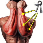 Verstellbares Handkrafttrainer-Set für Griff- und Fingertraining - Euroselle