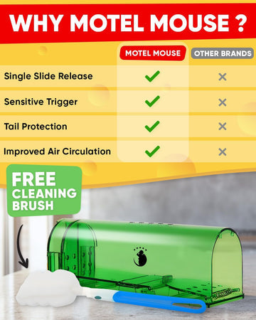 4 Reusable Mouse Traps — Humane No-Kill Catchers, Clear Windows