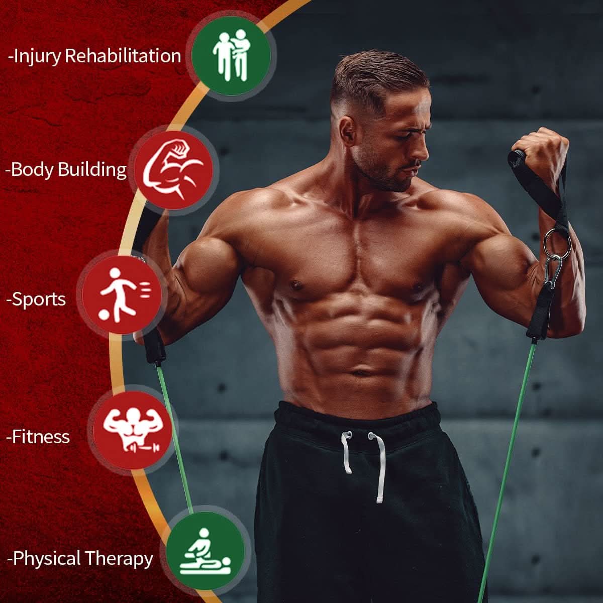 Bandas de resistencia FlexCore — bandas compactas para entrenamiento de fuerza atlética