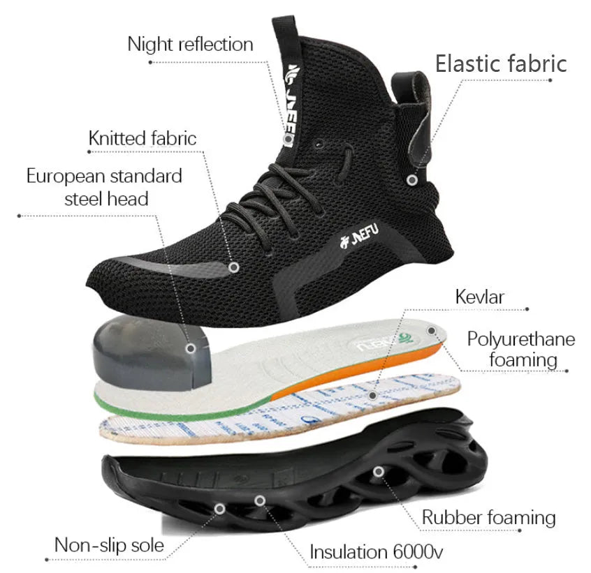 Men’s Steel Toe Work Shoes — Kevlar Midsole, Lightweight Comfort