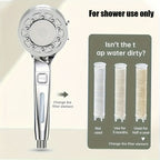 High-Pressure Rainfall Shower System - Euroselle