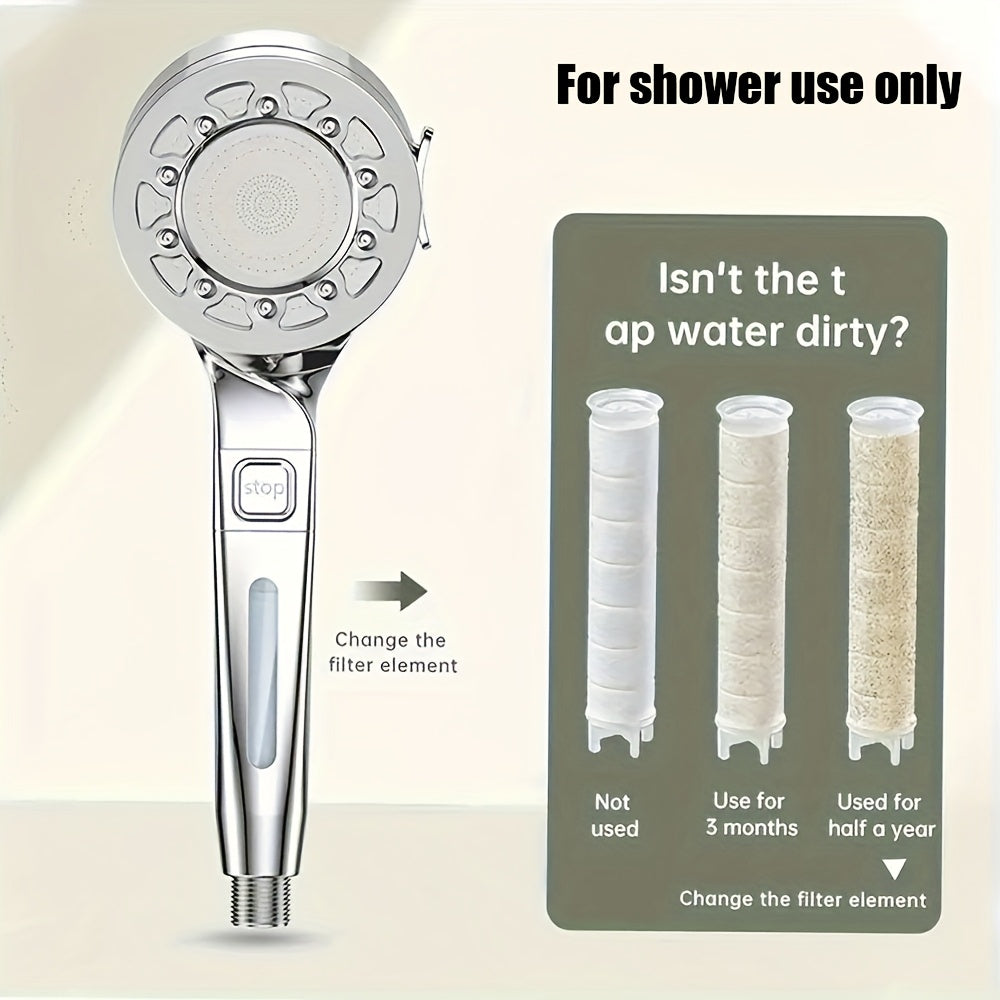 High-Pressure Rainfall Shower System - Euroselle