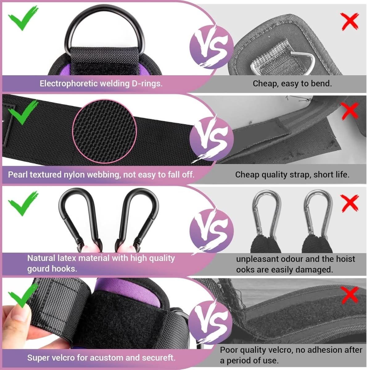 Sada odporových gum na hýždě a boky PulseFlex — včetně pásku na kotník