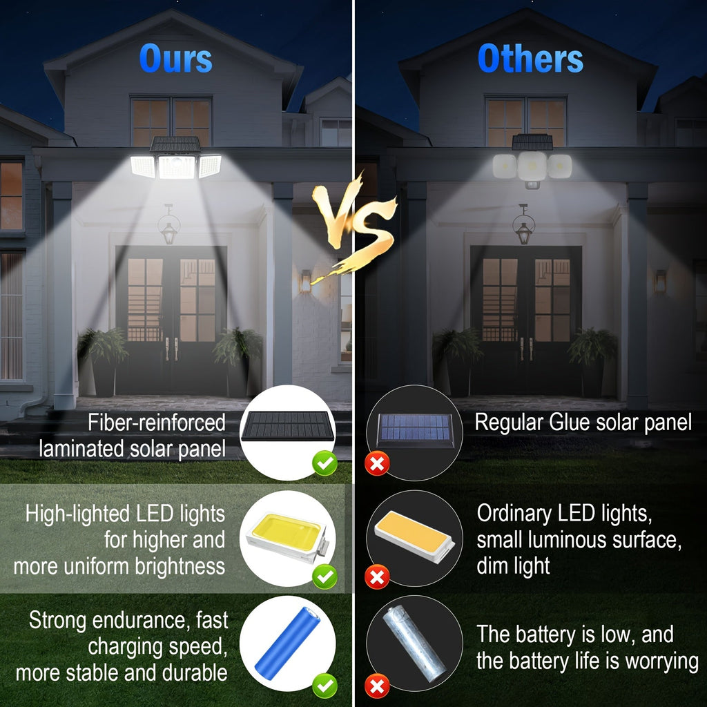 2500 Lm Solar Outdoor Area Lights, 3 Modes, Motion Activated - Euroselle