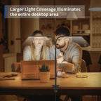 Dual-Tube Clip-On LED Reading Lamp - Euroselle