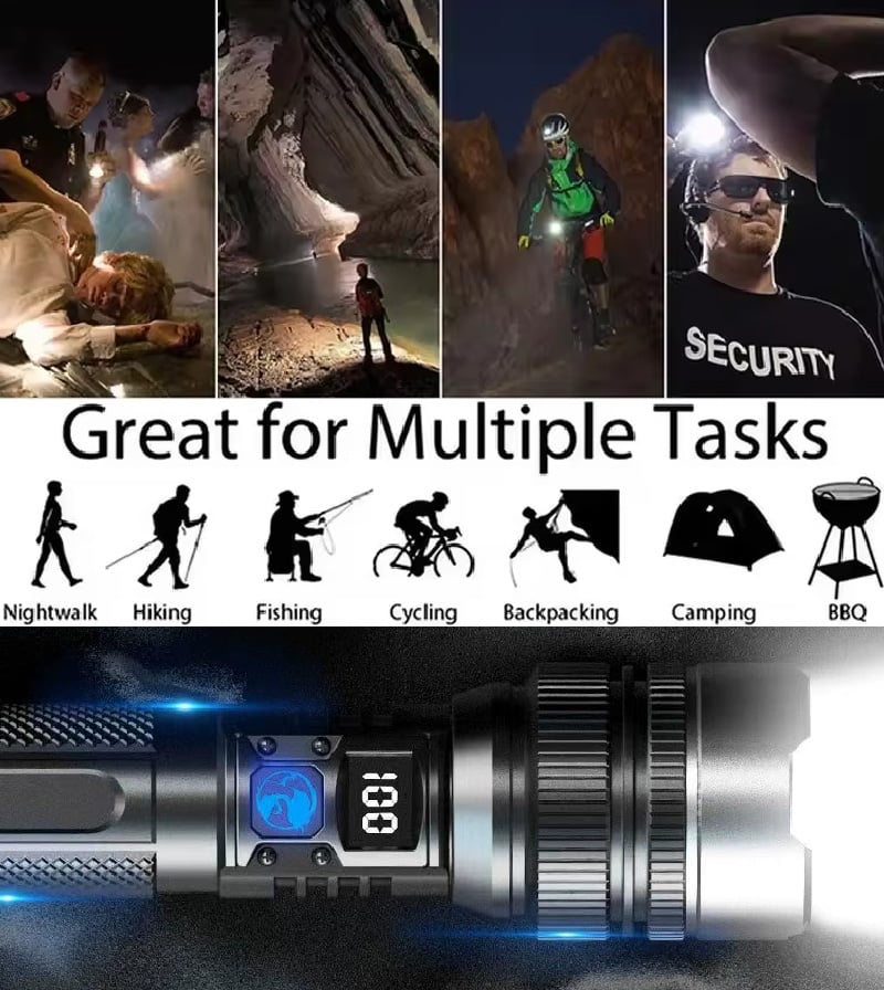 USB Rechargeable LED Flashlight with Adjustable Zoom Focus for Camping, Emergency & Outdoor Use