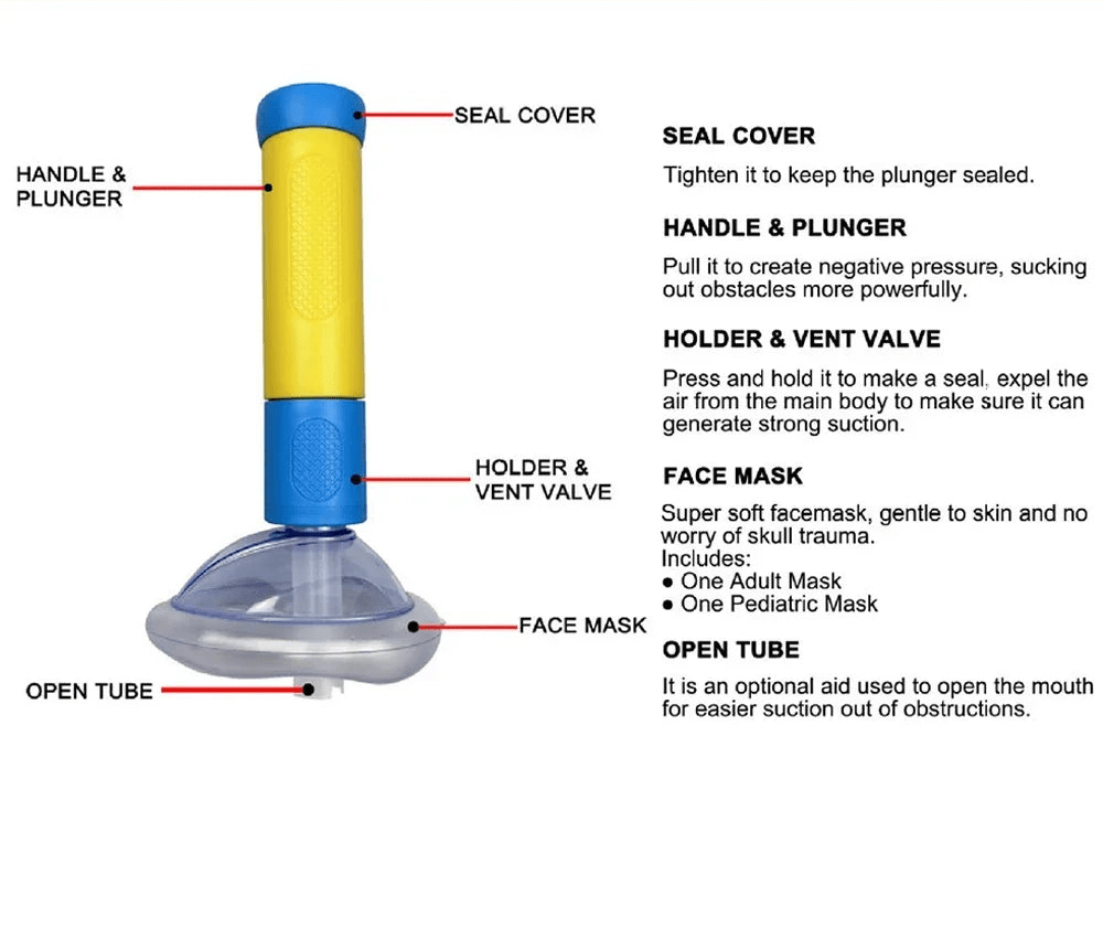 AirGuard Portable Rescue Kit — Compact Choking Relief Device