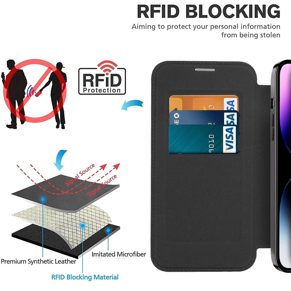 Clear MagSafe iPhone Case, RFID Wallet — 12–17 Pro Max/Air Plus