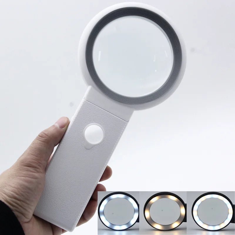 LumaView 双筒放大镜 — 10x 至 30x 放大范围，18 颗 LED，紧凑型支架