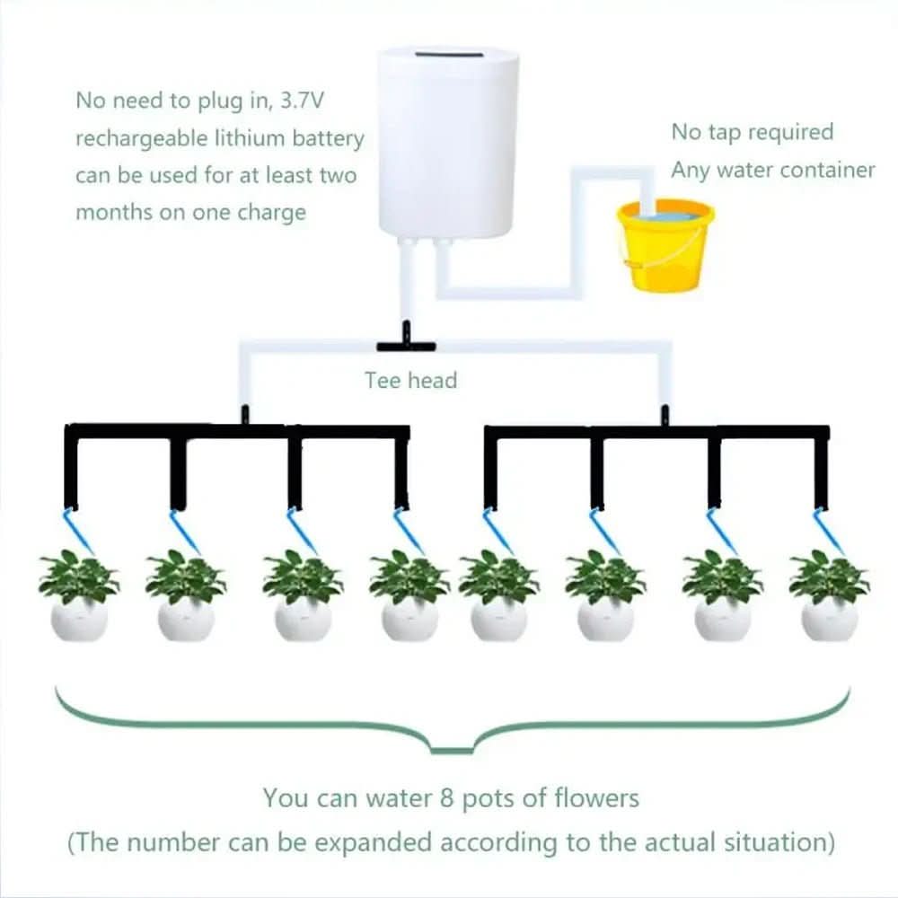 プログラム設定可能な室内植物用水やりタイマー — 充電式バッテリー