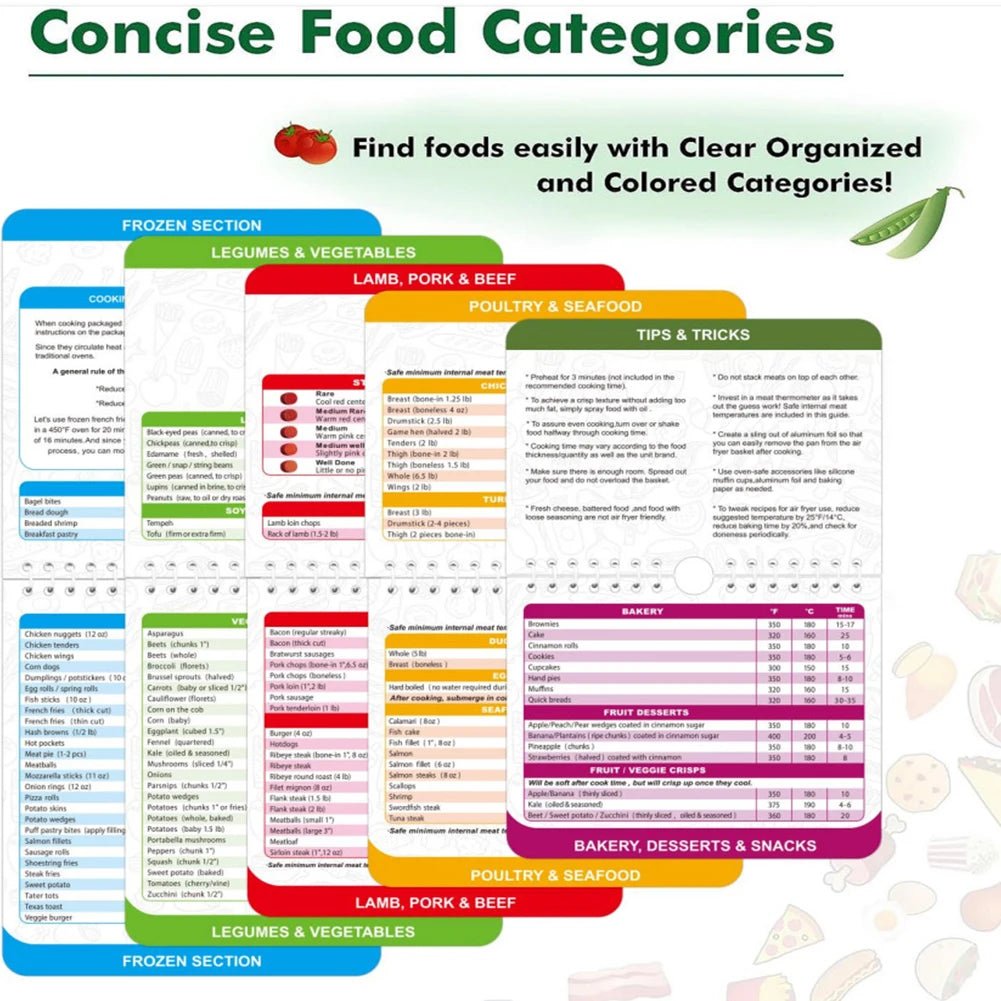 CrispGuide magnetyczna ściąga do szybkich posiłków — czasy i temperatury gotowania we frytkownicy beztłuszczowej dla ponad 100 produktów