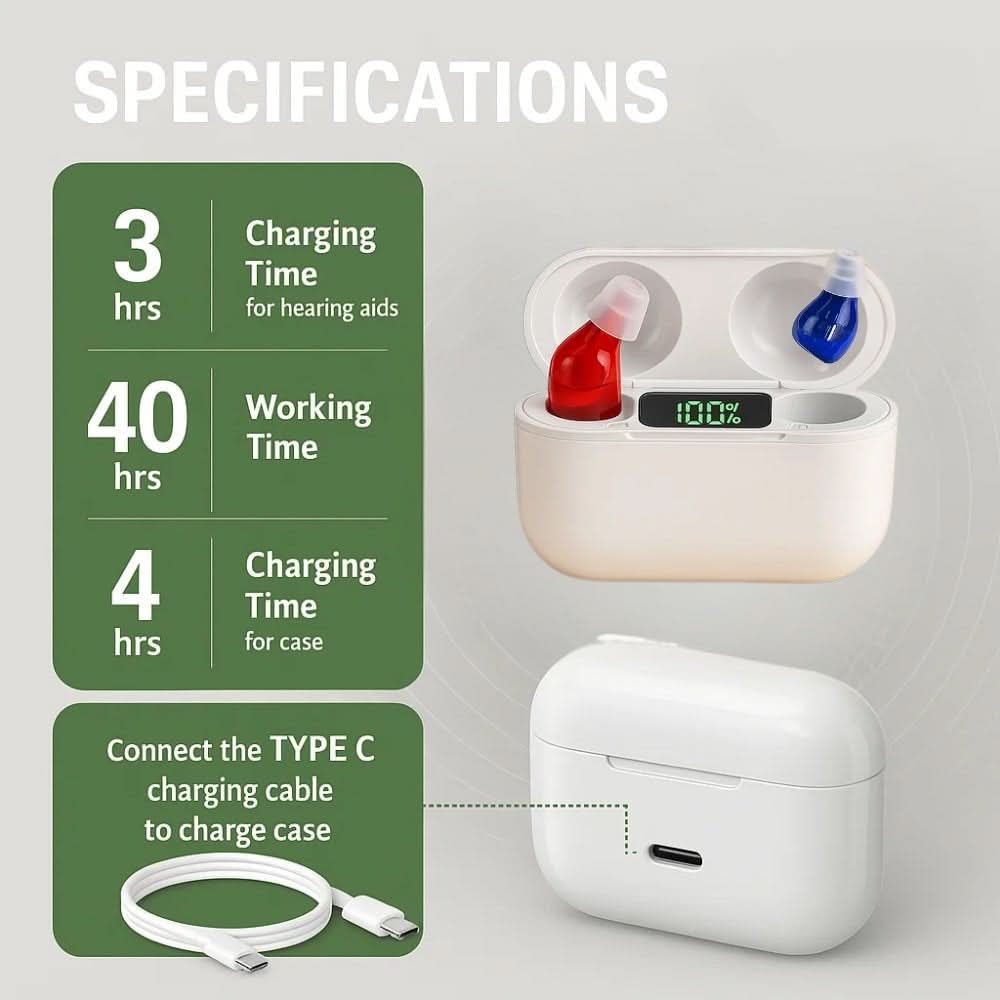 Invisible in-ear hearing aids with rechargeable design and crystal-clear sound for discreet, everyday hearing enhancement - Euroselle