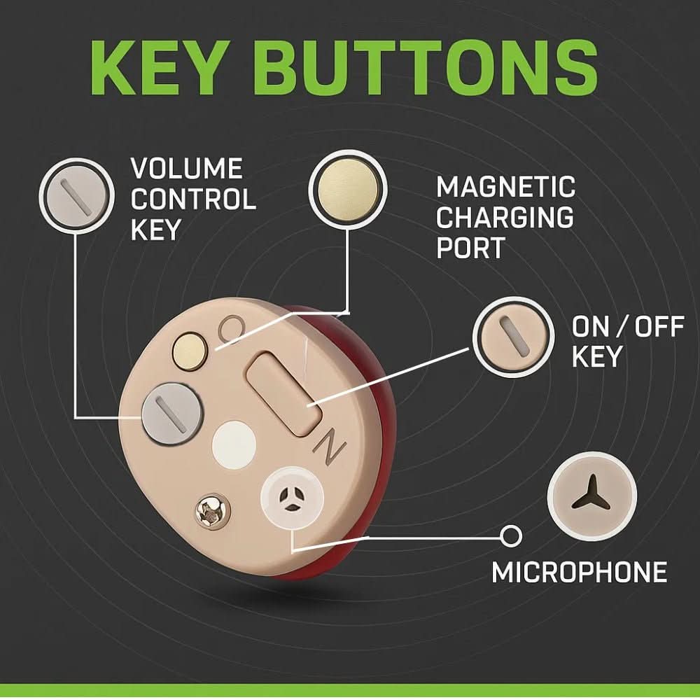 Invisible in-ear hearing aids with rechargeable design and crystal-clear sound for discreet, everyday hearing enhancement - Euroselle