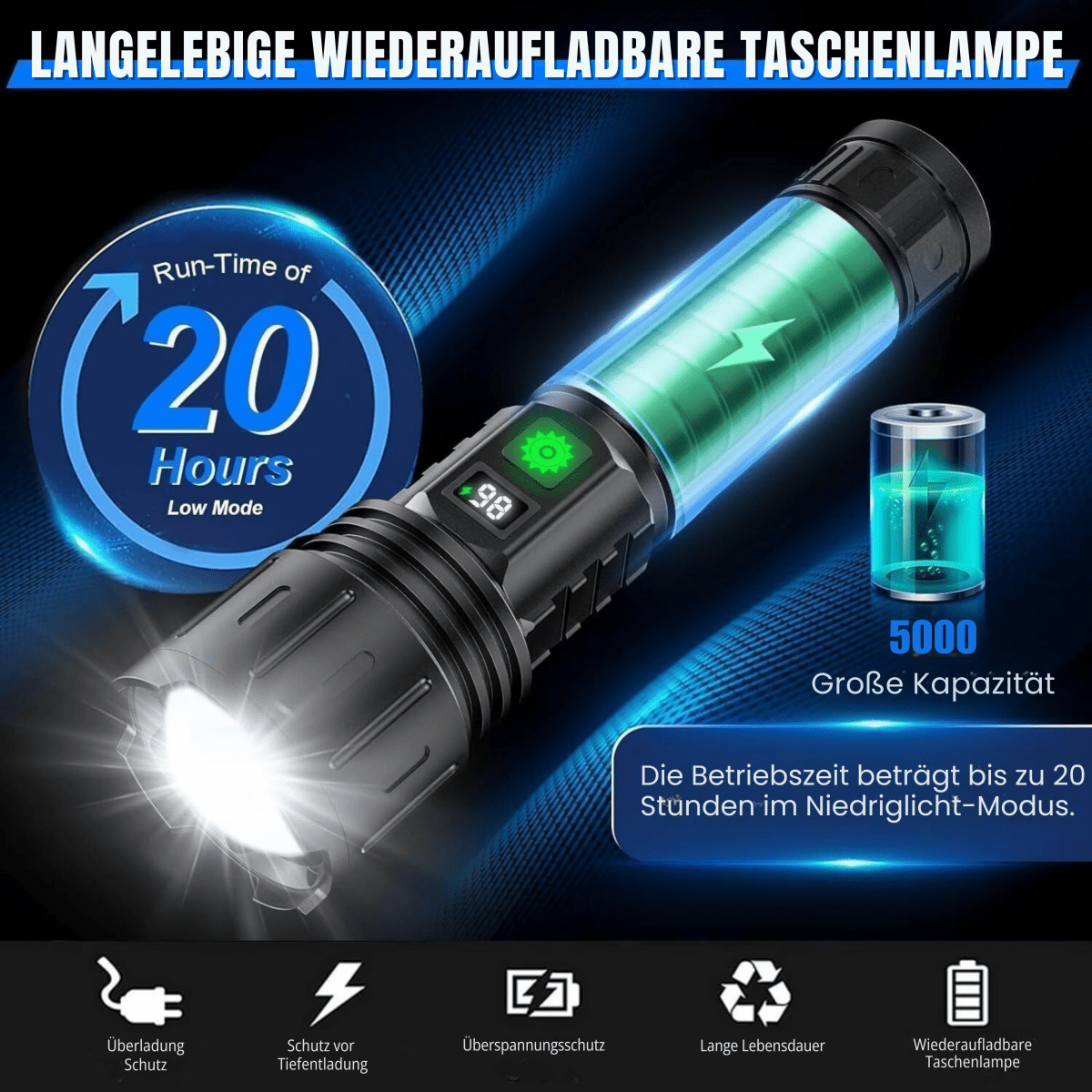 NovaStrike-lommelygte med 100,000 lumen — kompakt, robust, ultrakraftig belysning