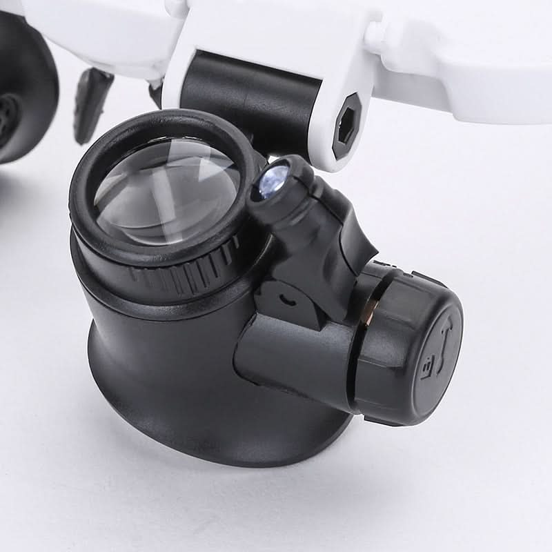 Lunettes-loupes LED réglables LumaGlow — Monture ergonomique légère, éclairage puissant