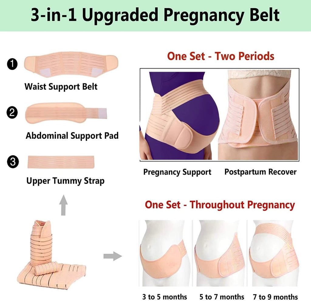 NuraEase 3-In-1 Pregnancy Support Belt — Adjustable Lumbar and Pelvic Stabilization