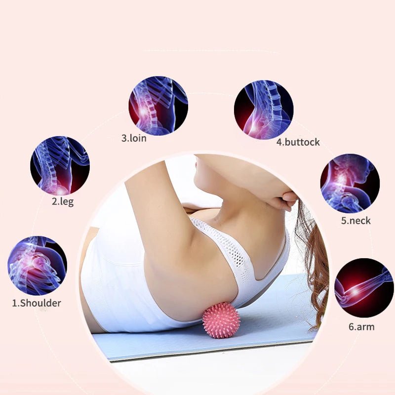 Minge de automasaj ApexFlex — relaxare musculară rapidă și țintită