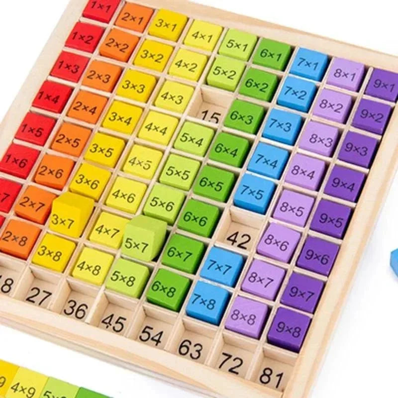 BrightPath Montessori 99-Grid Multiplication Board, Colorful Non-Toxic Wood