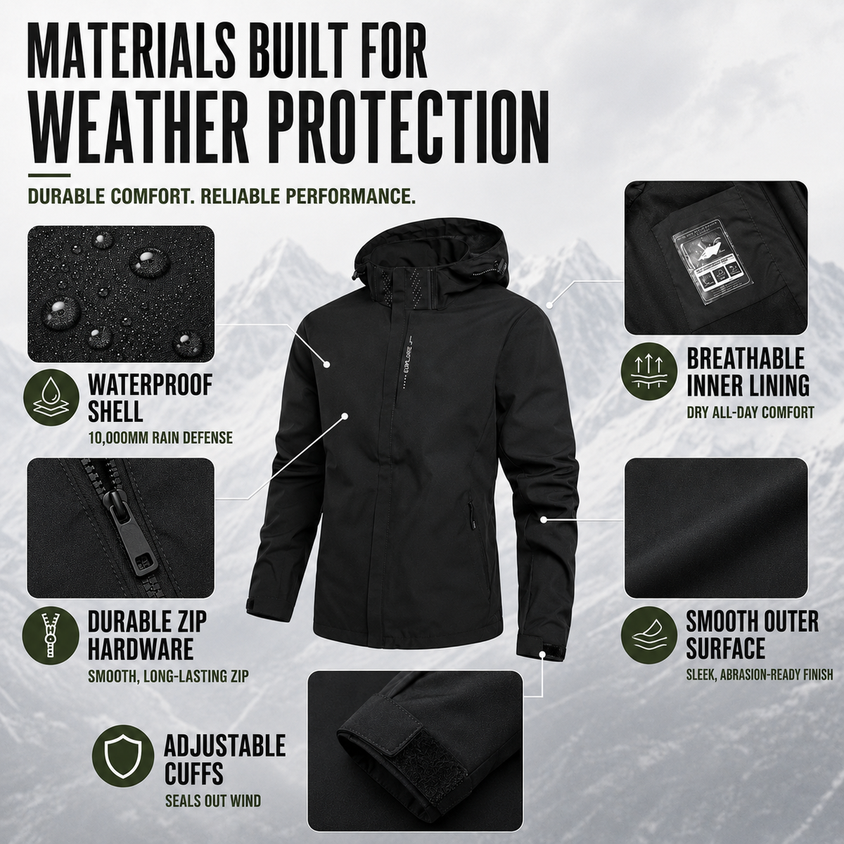 Veste de pluie légère à fermeture éclair pour homme — coque respirante à capuche