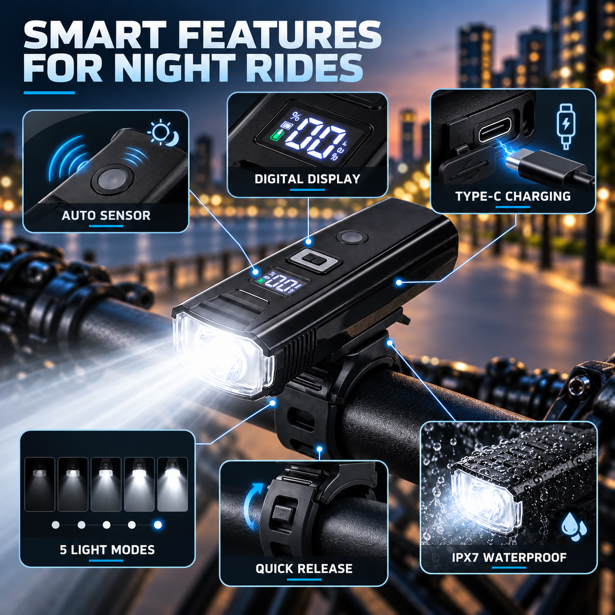 Rechargeable Bike Headlight — Auto-Sensing, Digital Battery Display