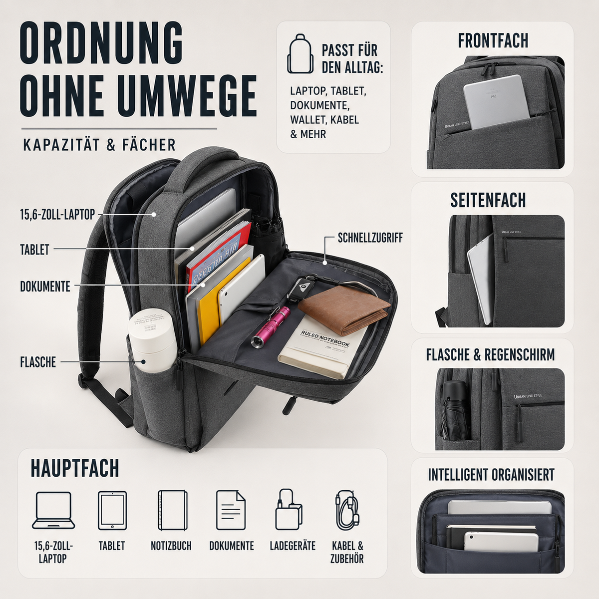 Mochila urbana resistente al agua con funda acolchada para portátil de 15.6 pulgadas