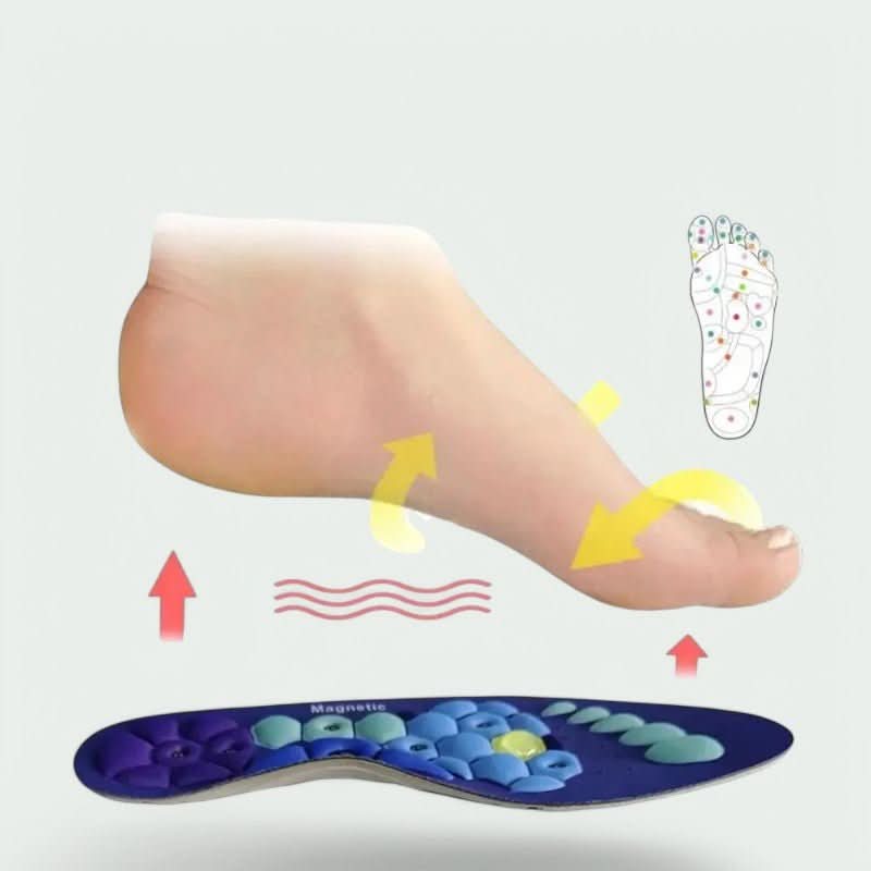 PulseFlow Magnetic Acupressure Insoles — Steady Support Core, Cushioned Comfort Fit