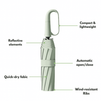 Compact Automatic Umbrella for Wind & Rain Protection - Euroselle