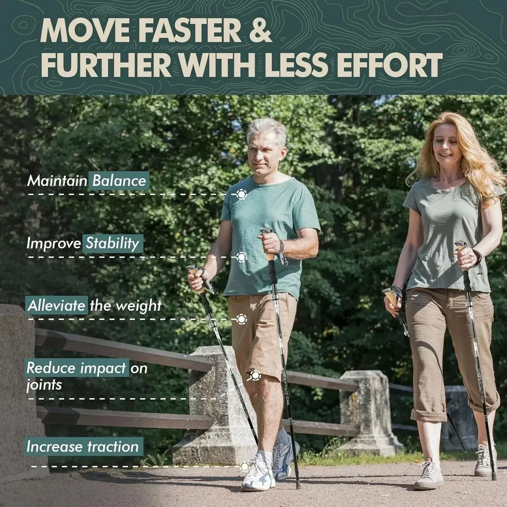 TrailGlide Folding Trekking Poles — Lightweight Profile, Adjustable Stability