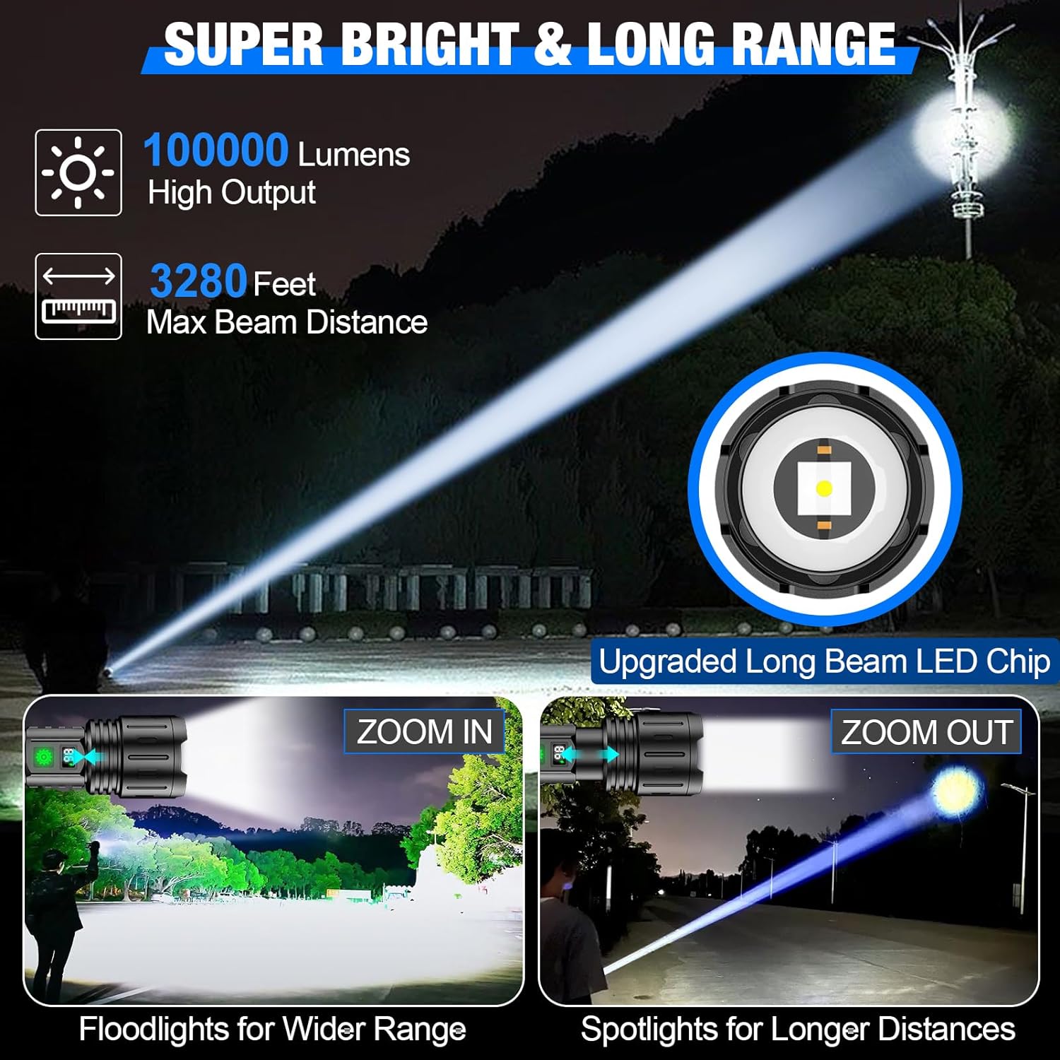 Extreme Brightness Tactical Flashlight - Euroselle