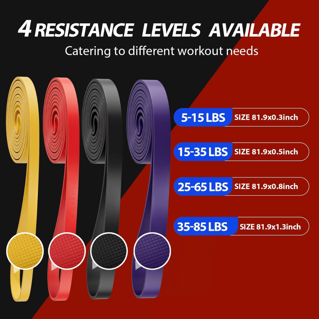PeakFlex レジスタンスバンドセット — 信頼できる負荷、耐久性に優れたループ設計