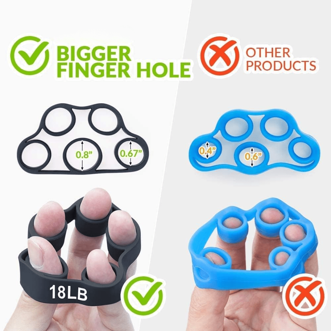 Juego de cuatro fortalecedores manuales FlexGrip