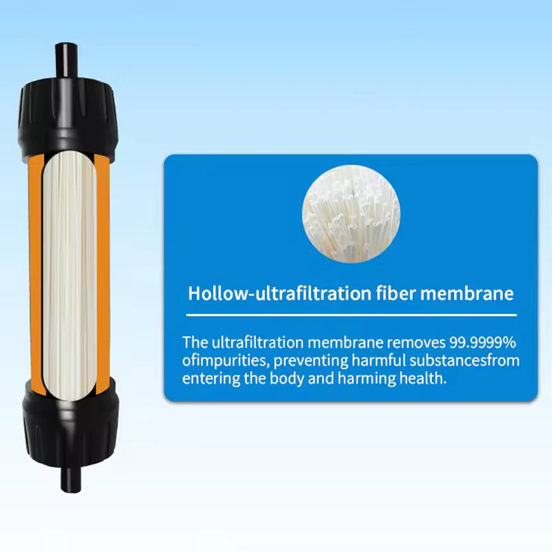Portable Survival Water Filter Straw — 4000L Capacity, 0.01